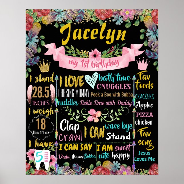 Flowers First Birthday Party Chalkboard sign (Front)