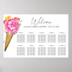 Flowers ice cream wedding seating chart
