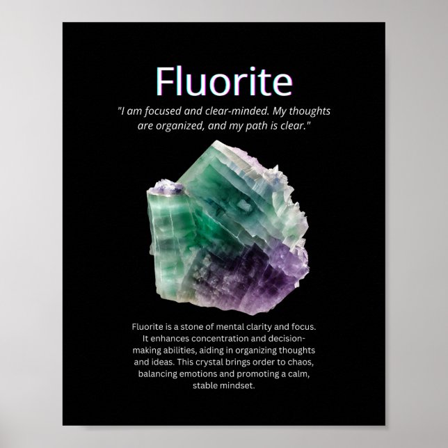Fluorite Crystal Stone Meaning Poster (Front)