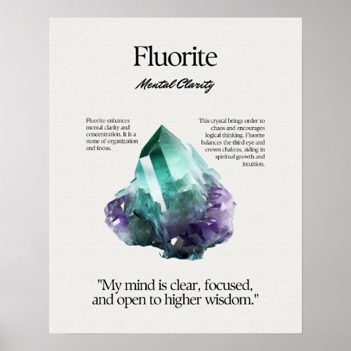 Fluorite Gem Crystal Meaning Card Poster