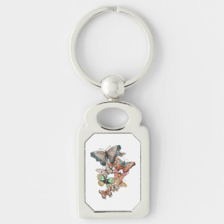 Flutter into Spring  Keychain