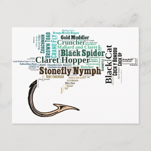 Fly Fishing Tee Shirts, Gifts and Novelties Postcard (Front)