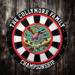 Flying Ducks Hunter’s Wall Art Dart Board<br><div class="desc">Showcase your love for the outdoors with this circular design of ducks soaring over water,  highlighted by a bold target. Perfect for man caves or lodges,  it combines rustic charm with the thrill of the hunt</div>