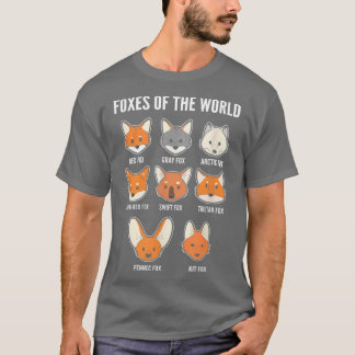 Foes Of The World Zoologist 1774 T-Shirt