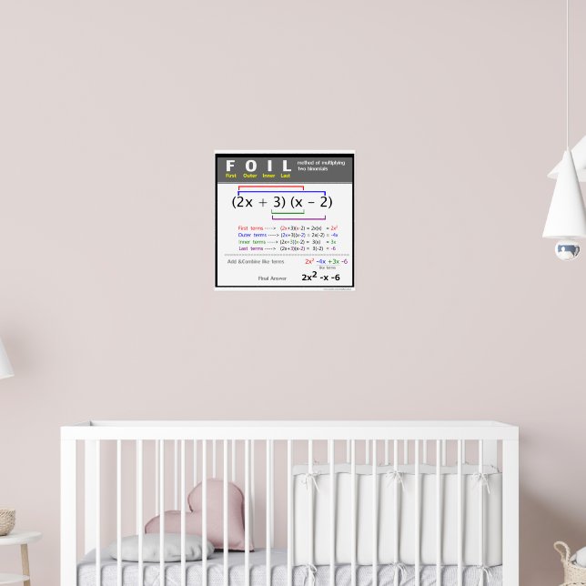 FOIL Method Math Poster | Zazzle