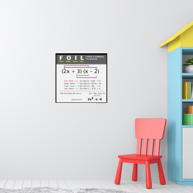FOIL Method Math Poster | Zazzle