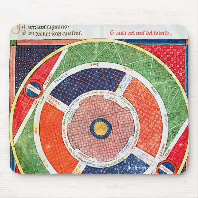 Fol.38v The Movements of the Sun Mouse Pad (Front)