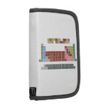 Periodic table
 -Of elements-
 H                He
 LiBe          BC|N|OFNe
 NaMg          AlSiP|S|ClAr
 KCaScTiVCrMnFeCoNiCuZnGaGeAsSeBrKr
 RbSrYZrNbMoTcRuRhPdAgCdInSnSbTeIXe
 CsBa*HfTaWReOsIrPtAuHgTlPbBiPoAtRn
 FrRa⁑RfDbSgBhHsMtDsRgCnNhFlMcLvTsOg
 
 *LaCePrNdPmSmEuGdTbDyHoErTmYbLu
 ⁑AcThPaUNpPuAmCmBkCfEsFmMdNoLR  Folio Planners