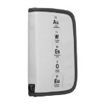 Au
 W
 Es
 O
 Eu  Folio Planners