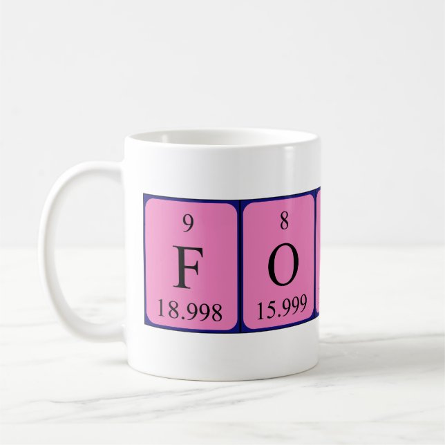 Fontana periodic table name mug (Left)
