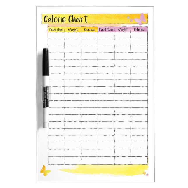 Food Calorie Wall Chart Tracker Dry-Erase Board (Front)