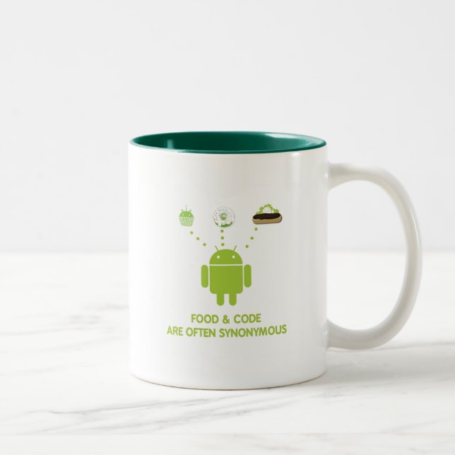 Food & Code Are Often Synonymous (Android) Two-Tone Coffee Mug (Right)