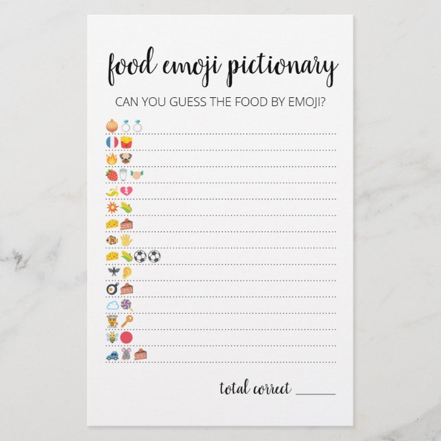 Food Emoji Pictionary game Quiz with Answers (Front)