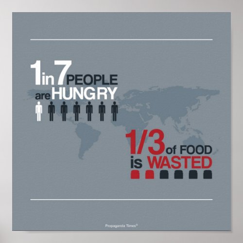 Food Facts Poster