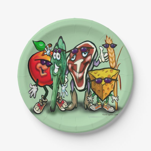 Food Groups Paper Plates (Front)
