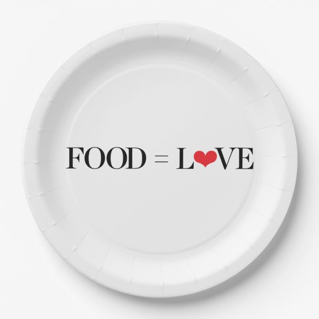 Food = Love Paper Plates (Front)