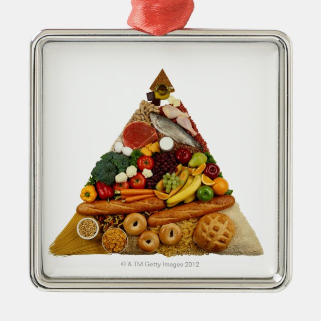 Food Pyramid Metal Ornament (Front)