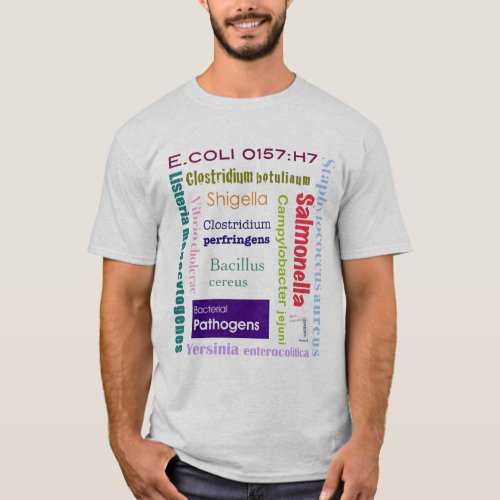 Food Safety T_Shirt