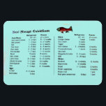 FOOD STORAGE MAGNET<br><div class="desc">FOOD STORAGE---BE SURE A MAGNET WILL STICK TO UNIT.-STICK TO ANY METAL SURFACE.----Size: 4" x 6" Flex your style with custom flexible magnets from Zazzle! Perfect for refrigerators or any magnetic surface, these vinyl laminated magnets look great with your images, text, or designs vibrantly printed in full color. Stain and...</div>