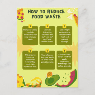 Food Waster Poster Reduce Food Waste Postcard