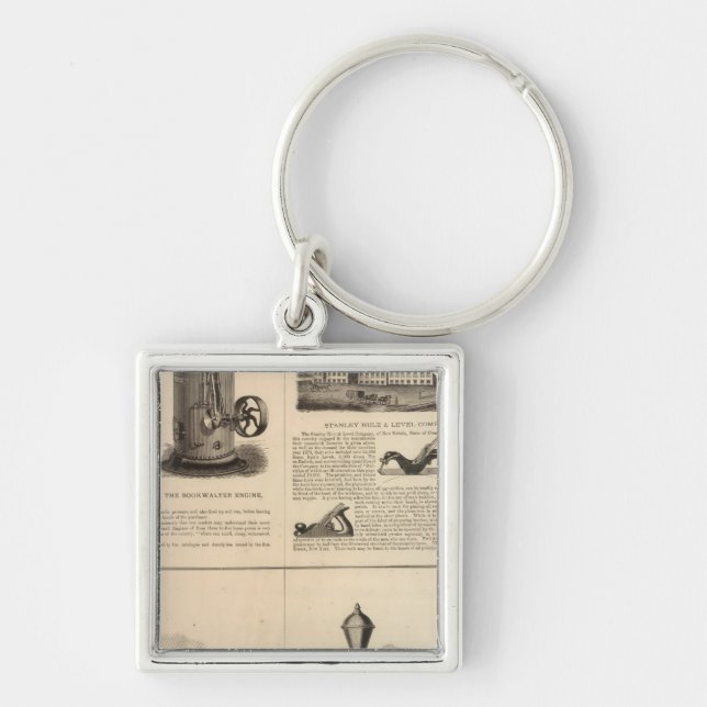 Foos and Jane Stanley Rule and Level Keychain (Front)