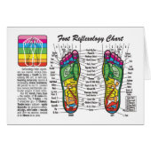 Foot-Massage-Reflexology (Front Horizontal)