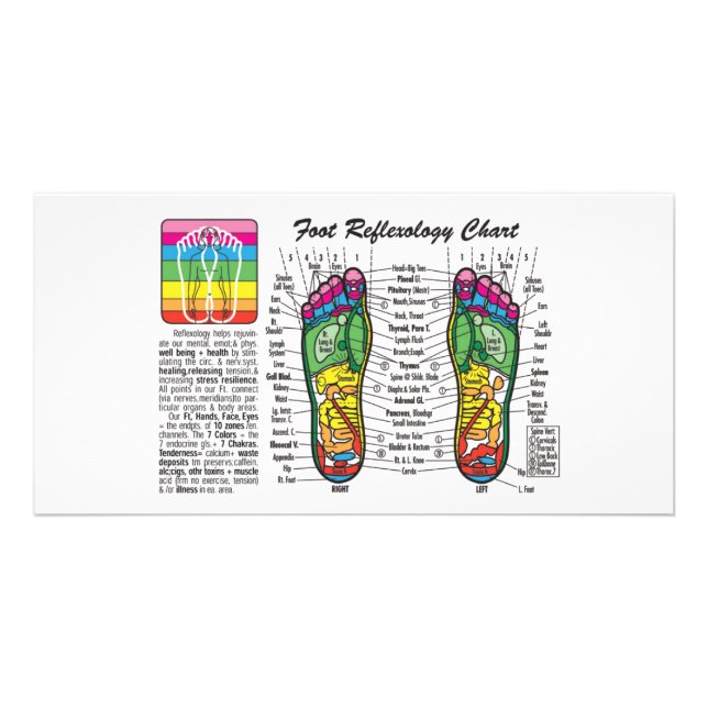 Foot-Massage-Reflexology Card (Front)