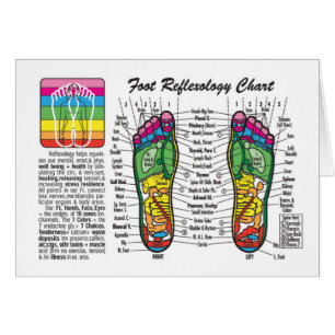 Foot-Massage-Reflexology Cards