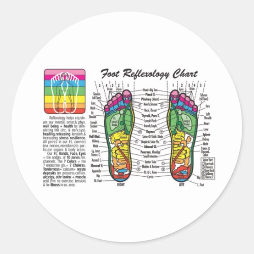 Foot_Massage_Reflexology Classic Round Sticker