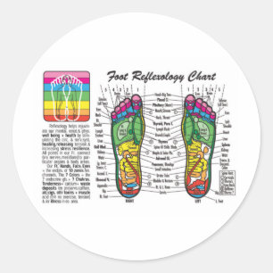 Foot-Massage-Reflexology Classic Round Sticker