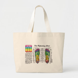 Foot-Massage-Reflexology Large Tote Bag