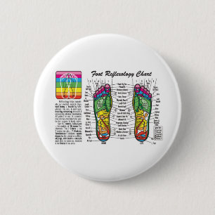 Foot-Massage-Reflexology Pinback Button