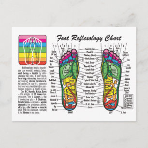 Foot-Massage-Reflexology Postcard