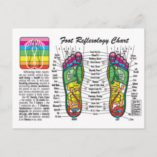Foot-Massage-Reflexology Postcard
