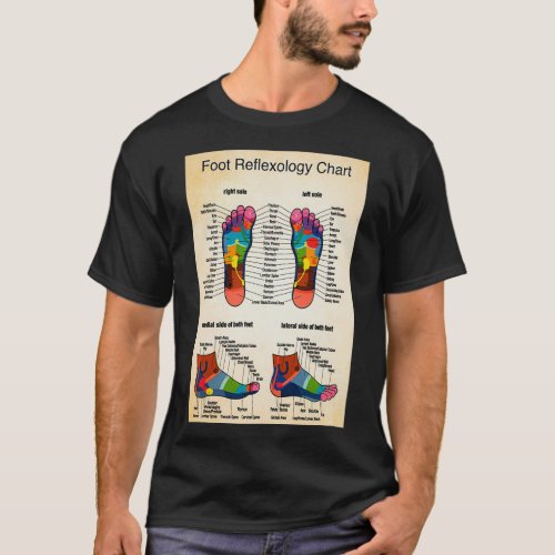Foot reflexology chart 2 T_Shirt