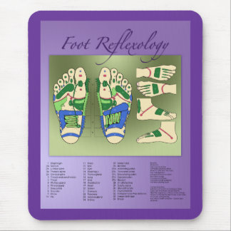 Foot Reflexology chart Mouse Pad