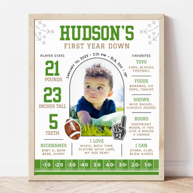 Football 1st Birthday Milestone Poster First Year (Creator Uploaded)