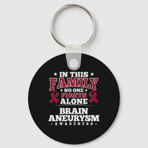 For Brain Aneurysm Patients - Burgundy Ribbon Keychain
