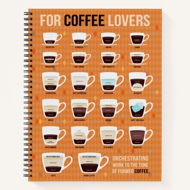 For Coffee Lovers Foamed Coffee Notebook (Front)