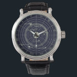 For Him Solar Biology  Watch<br><div class="desc">Solar System Diagram by Hiram Erastus Butler Hiram Erastus Butler (1841-1916) was an American author, metaphysical scholar, and a member of Northern California’s oldest religious cult, the Esoteric Fraternity. Butler radically simplified astrology with his book Solar Biology. He simplified astrology basing horoscopes on the sun and moon signs. It is...</div>
