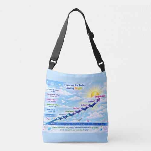 Forecast for Today: BrainyBright Weather!Tote bags