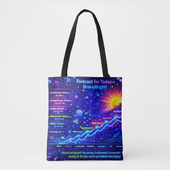 Forecast for Today: BrainyBright Weather!Tote bags (Front)