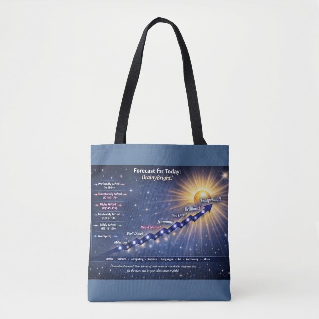 Forecast for Today: BrainyBright Weather!Tote bags (Front)