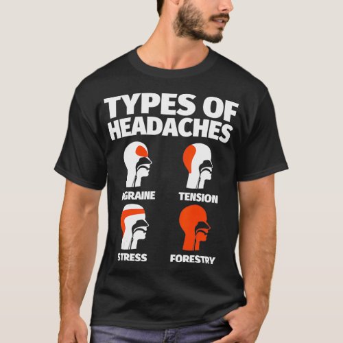 Forestry Funny Sayings Headache Meme T_Shirt