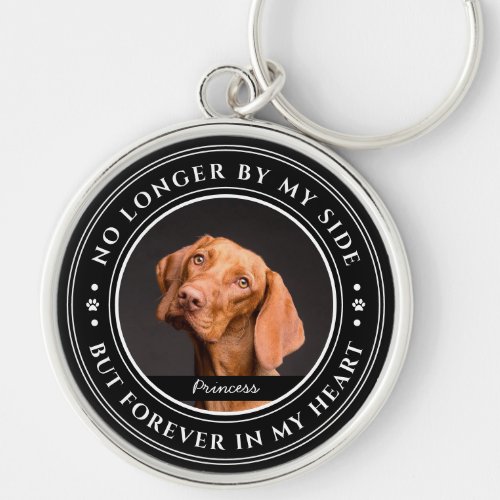 Forever in my Heart Photo Keepsake Pet Memorial Keychain