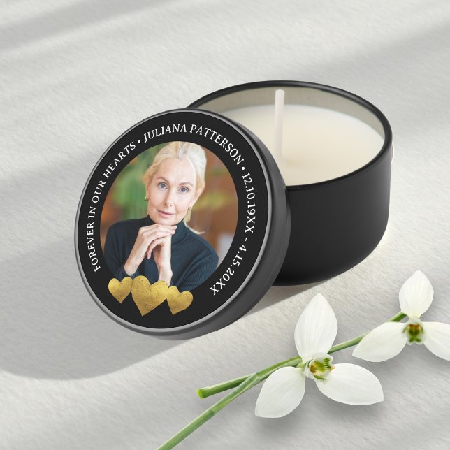 Forever in Our Hearts Custom Photo Funeral Mini Candle Favors (Creator Uploaded)