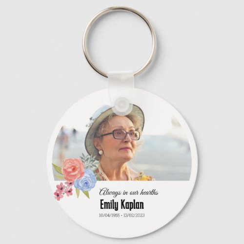 Forever in Our Hearts Honoring Moms Legacy Keychain