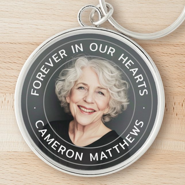 Forever in our hearts memorial full photo keychain (Forever in our hearts memorial full photo keychain)