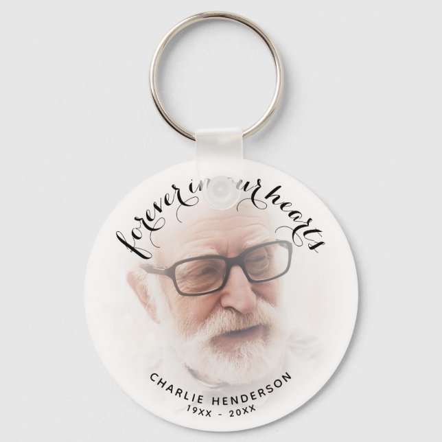 Forever In Our Hearts Or Custom Text Photo Tribute Keychain (Front)