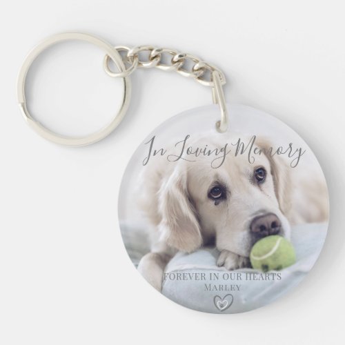 Forever In Our Hearts Pet Photo Keychain